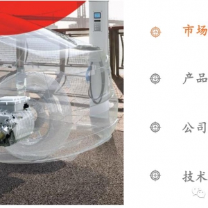 电动汽车产业链全景图之电机电控专题报告