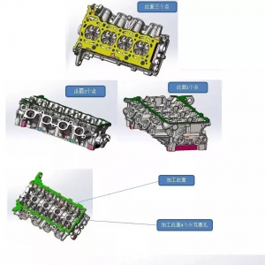 发动机加工：工艺与产线运作实例