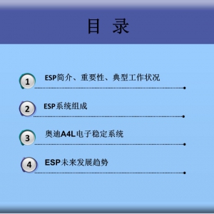 PPT | 汽车电子稳定系统(ESP)