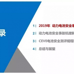 2019年动力电池安全性研究报告