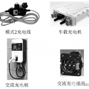 电动汽车的充电系统