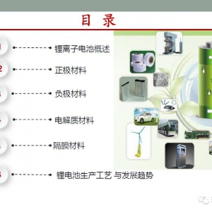 一文通晓锂离子电池