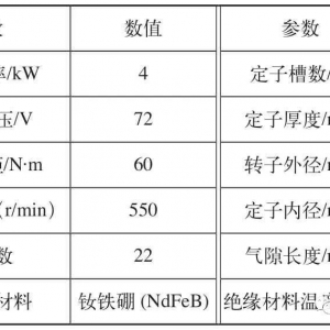 轮毂电机磁热耦合仿真分析