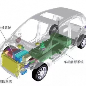 电动汽车电气及动力系统图解