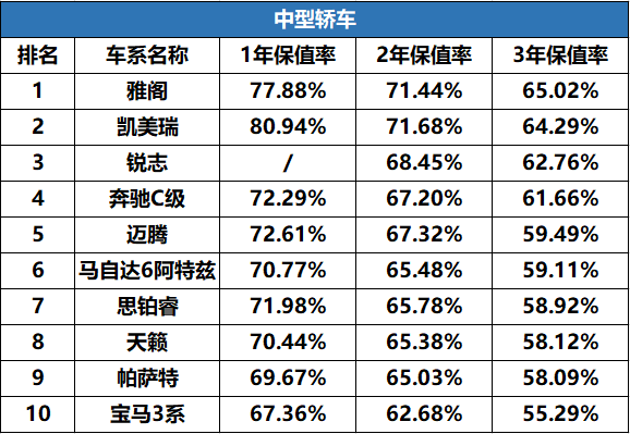 点击进入看图评论