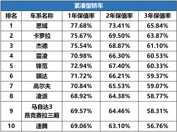 点击进入看图评论