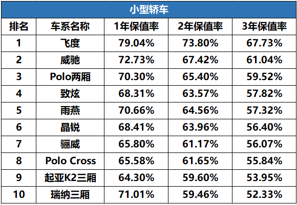 点击进入看图评论