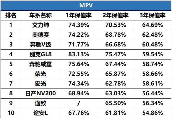 点击进入看图评论