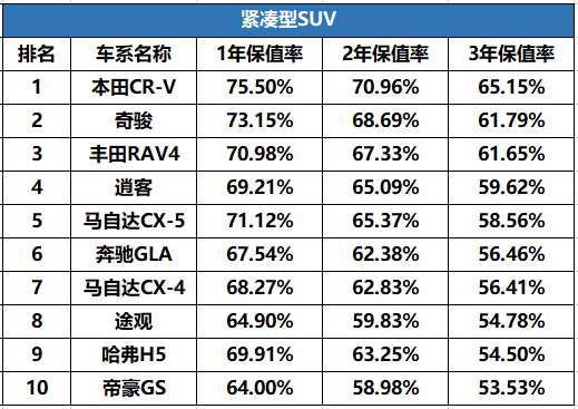 点击进入看图评论
