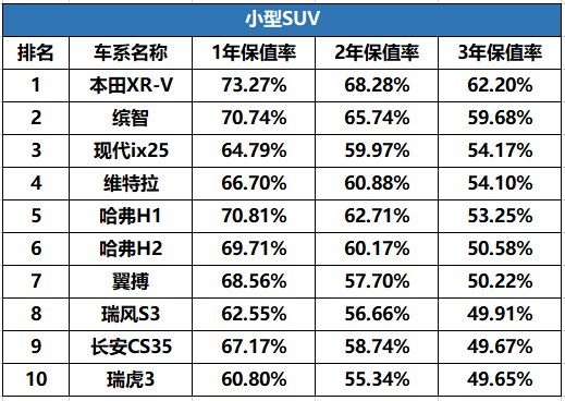 点击进入看图评论