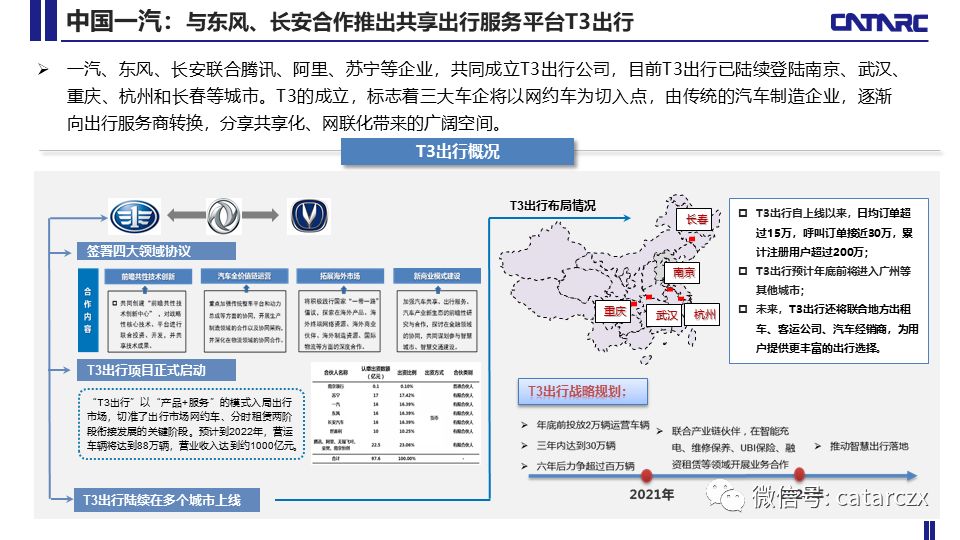 点击进入看图评论