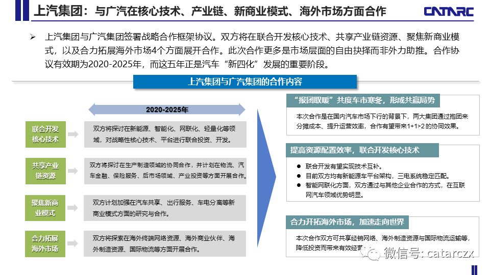 点击进入看图评论