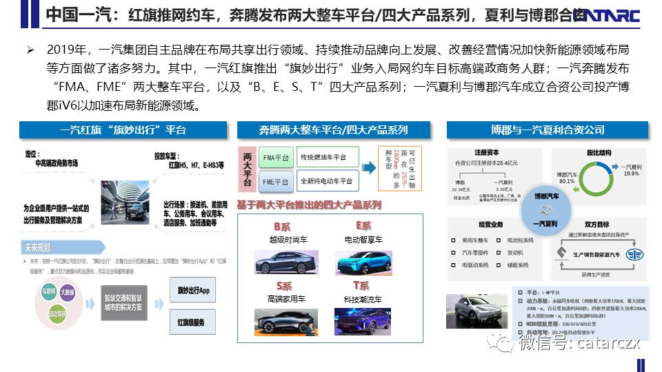点击进入看图评论