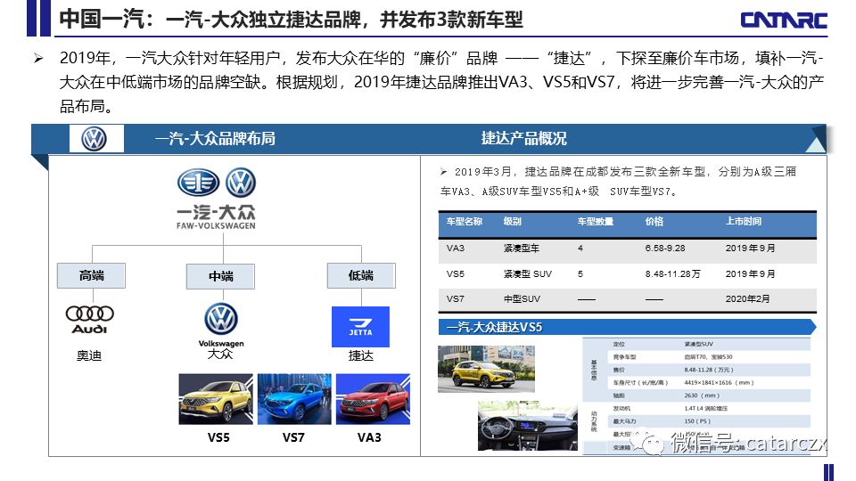 点击进入看图评论