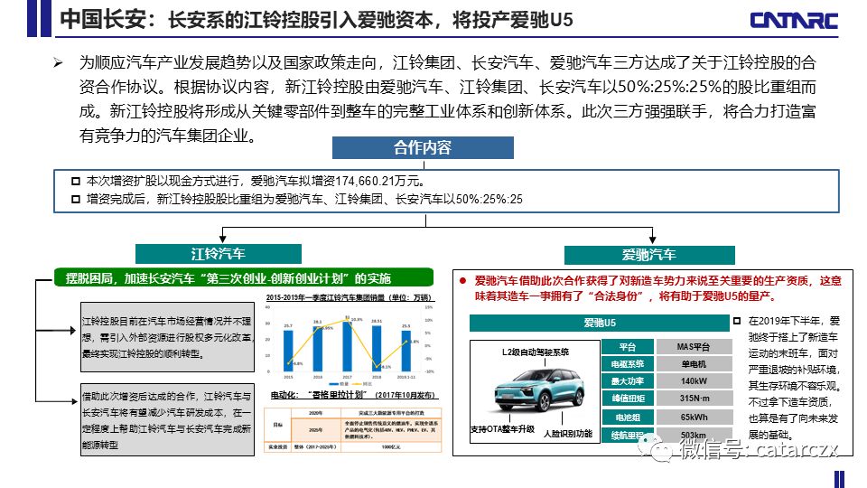 点击进入看图评论