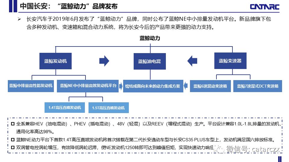 点击进入看图评论