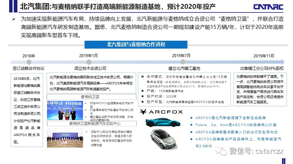 点击进入看图评论