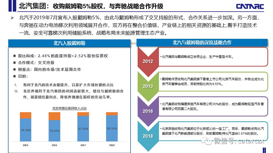 点击进入看图评论