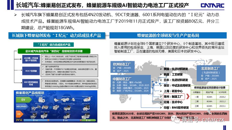 点击进入看图评论