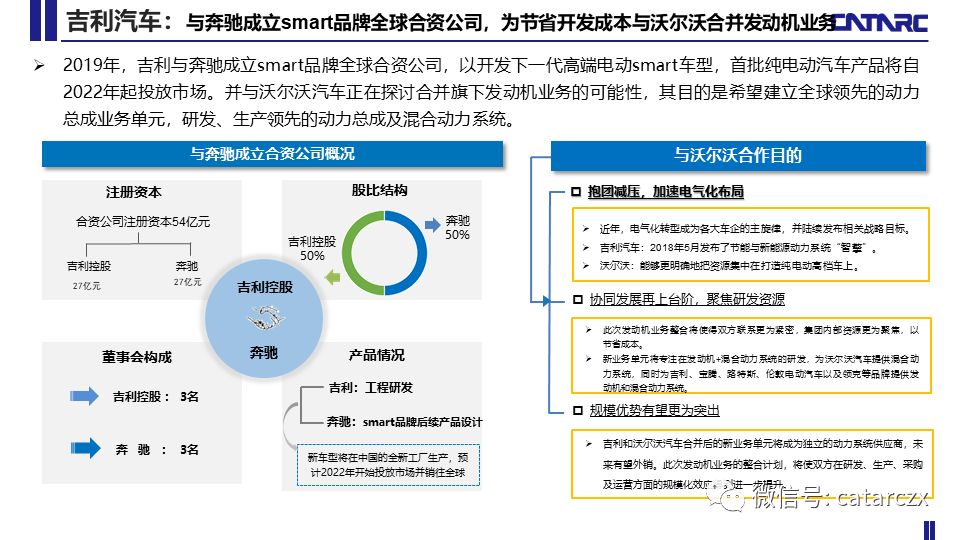 点击进入看图评论