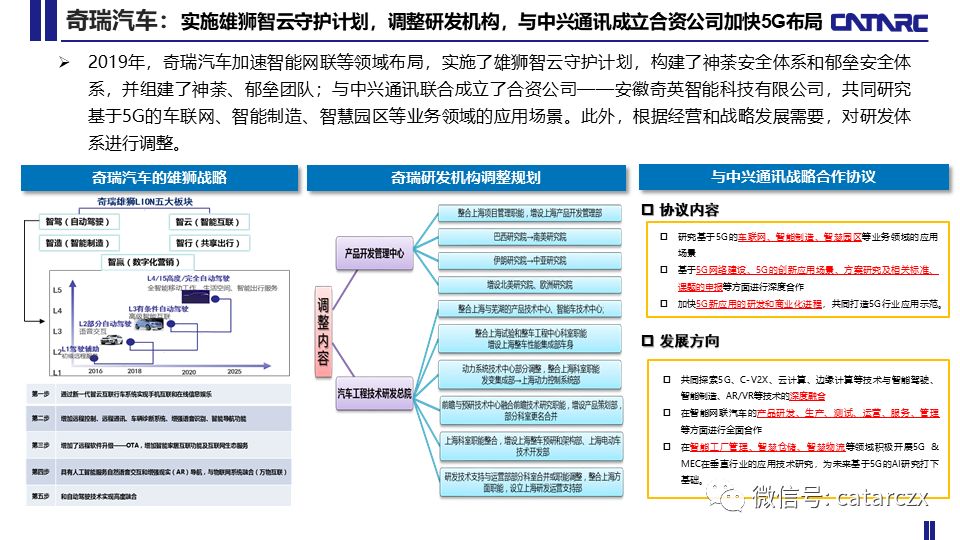 点击进入看图评论