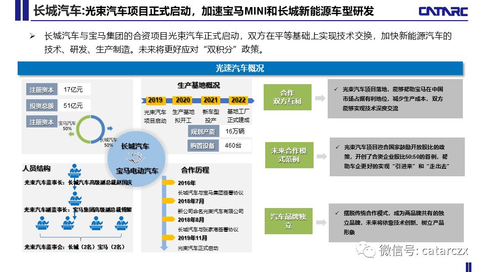 点击进入看图评论