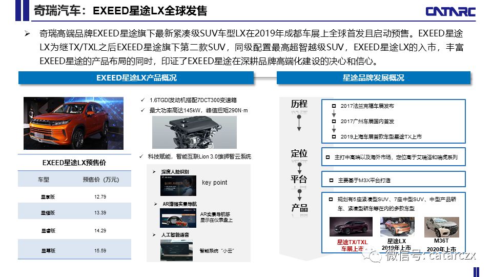 点击进入看图评论