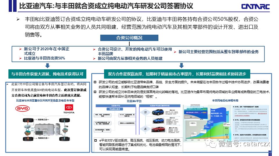 点击进入看图评论