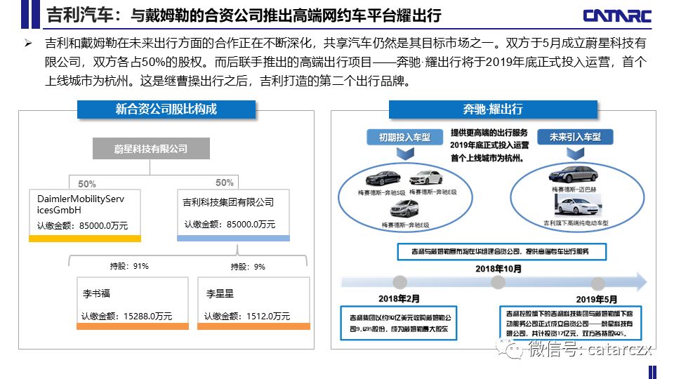 点击进入看图评论