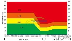 点击进入看图评论