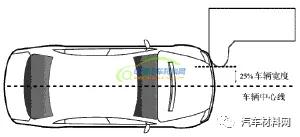 点击进入看图评论