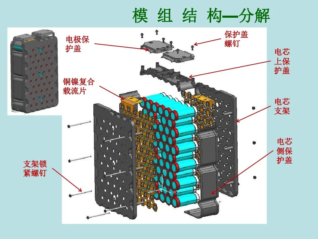 电动汽车电池包机械结构设计