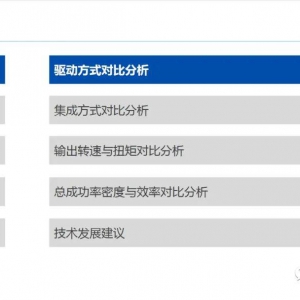 电驱动总成技术信息分析