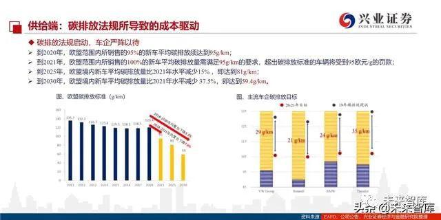 点击进入看图评论