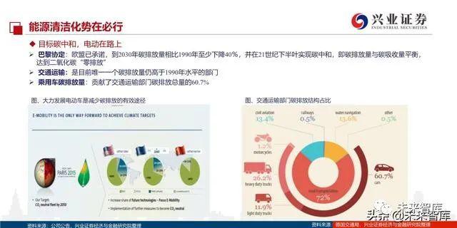点击进入看图评论