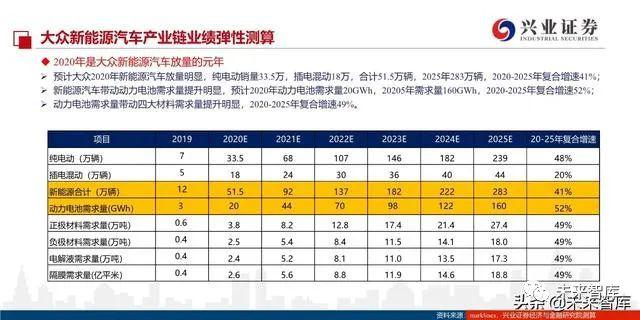 点击进入看图评论