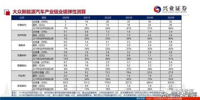 点击进入看图评论
