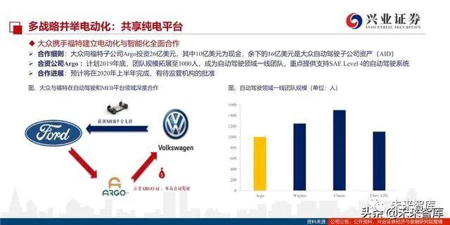 点击进入看图评论