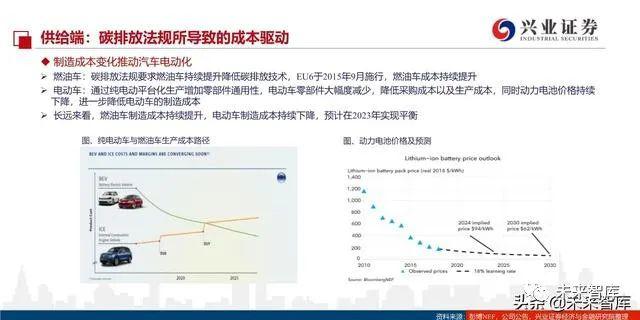 点击进入看图评论