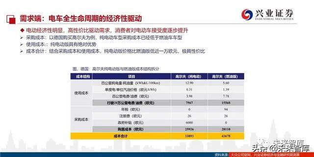 点击进入看图评论