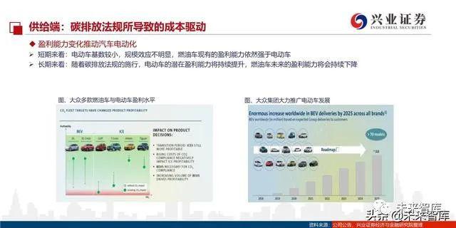 点击进入看图评论