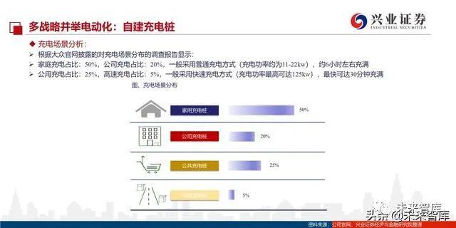 点击进入看图评论