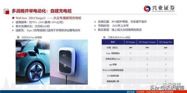 点击进入看图评论
