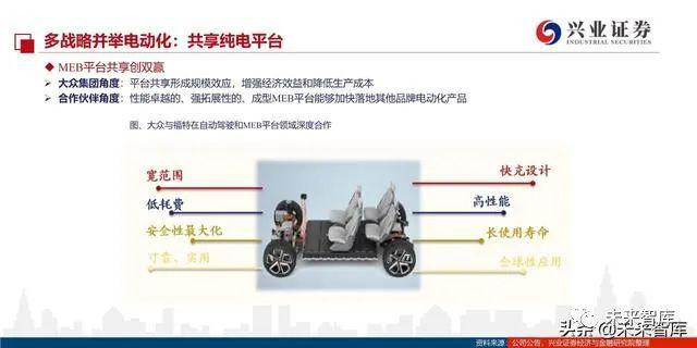 点击进入看图评论