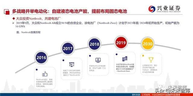 点击进入看图评论