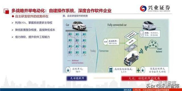 点击进入看图评论