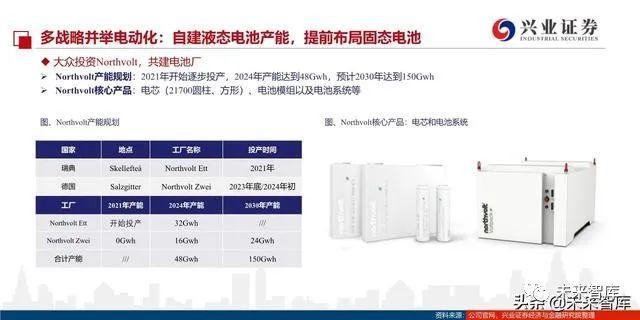 点击进入看图评论