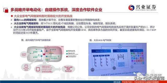点击进入看图评论