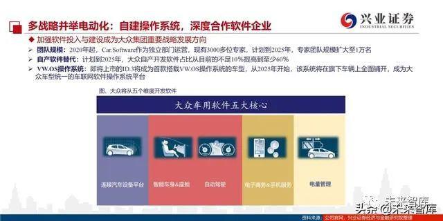 点击进入看图评论