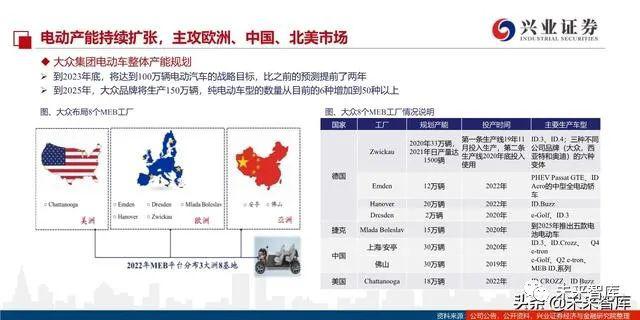 点击进入看图评论